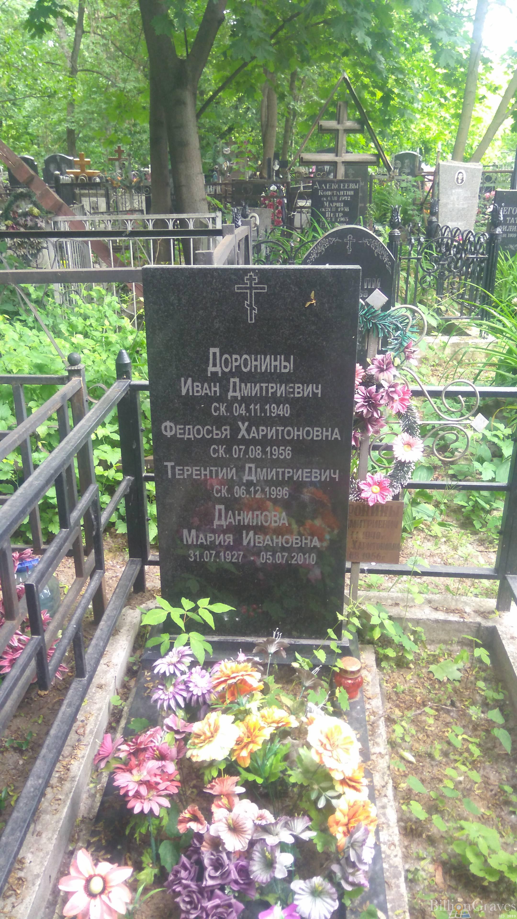 Доронин Иван Дмитриевич