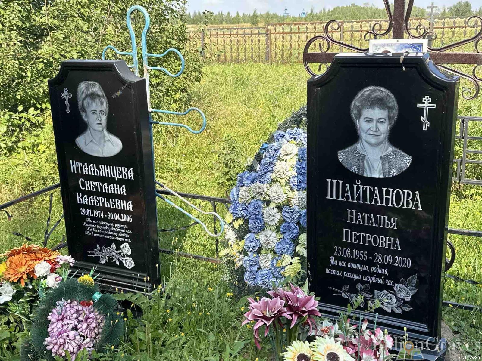Шайтанова Наталья Петровна