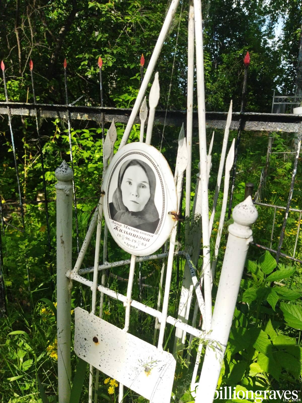 Жильникова Анна Михайловна