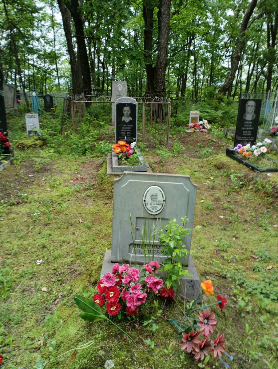 Грибинченко Анна Ивановна