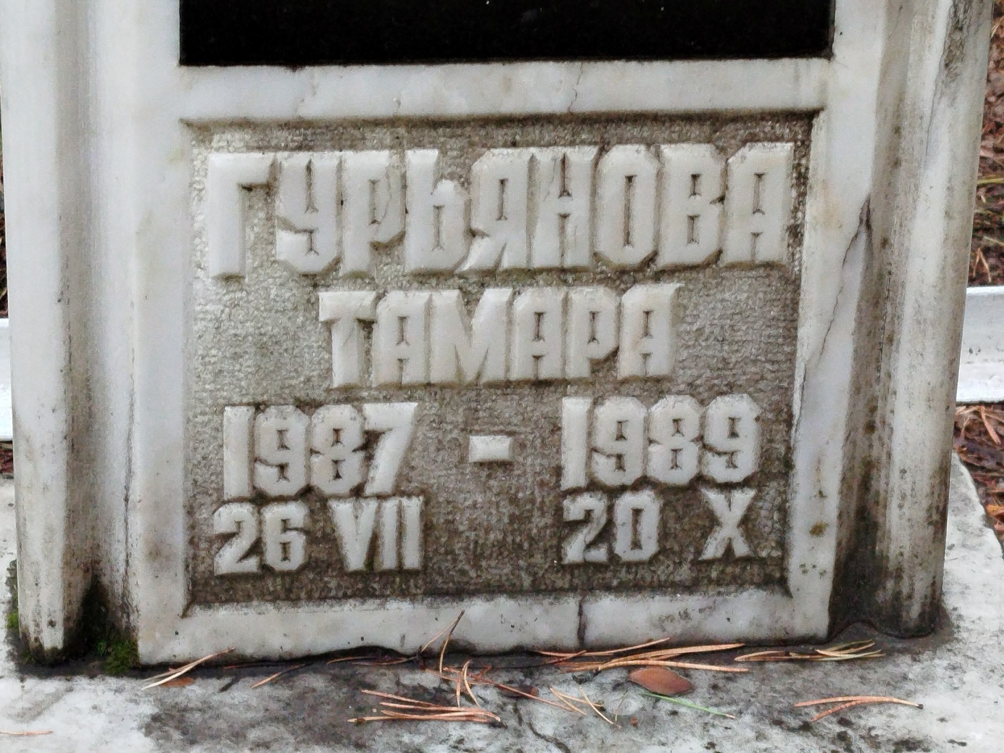 Гурьянова Тамара
