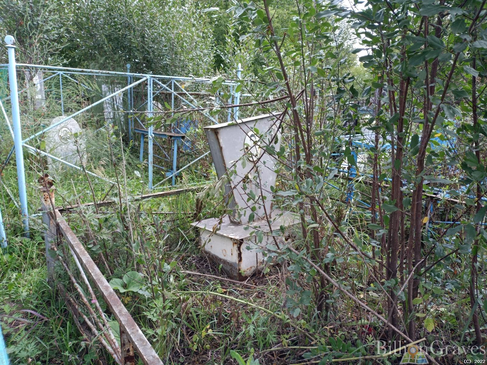 Голяк Тамара Ивановна