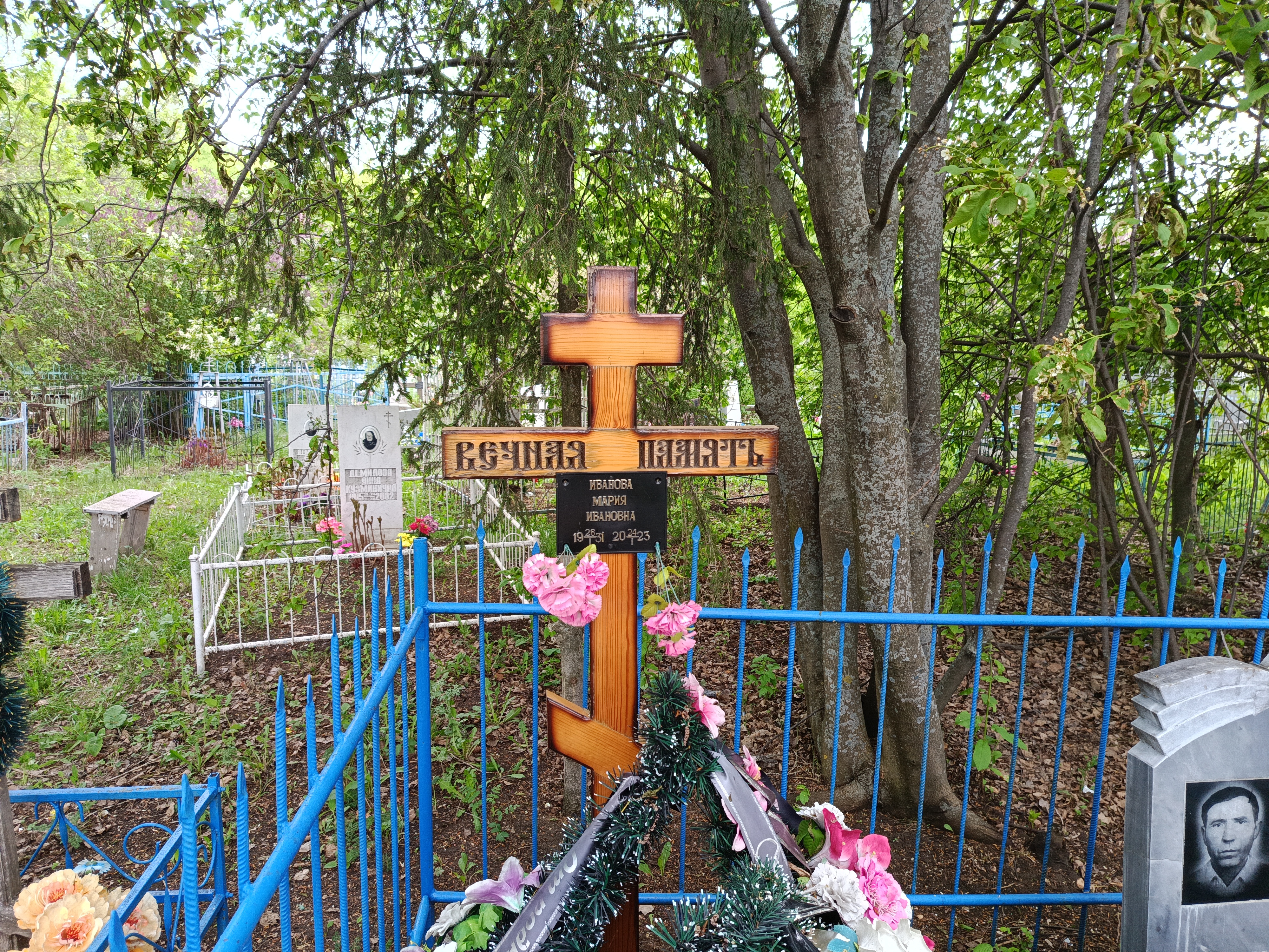 Иванова Мария Ивановна
