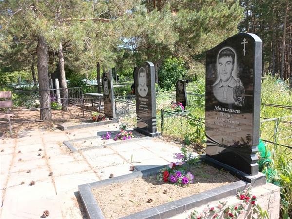 Малышев Дмитрий Анатольевич