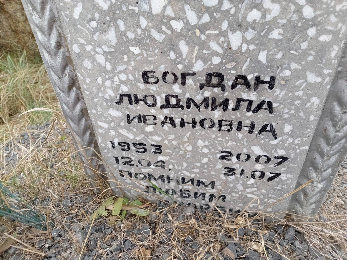 Богдан Людмила Леонидовна