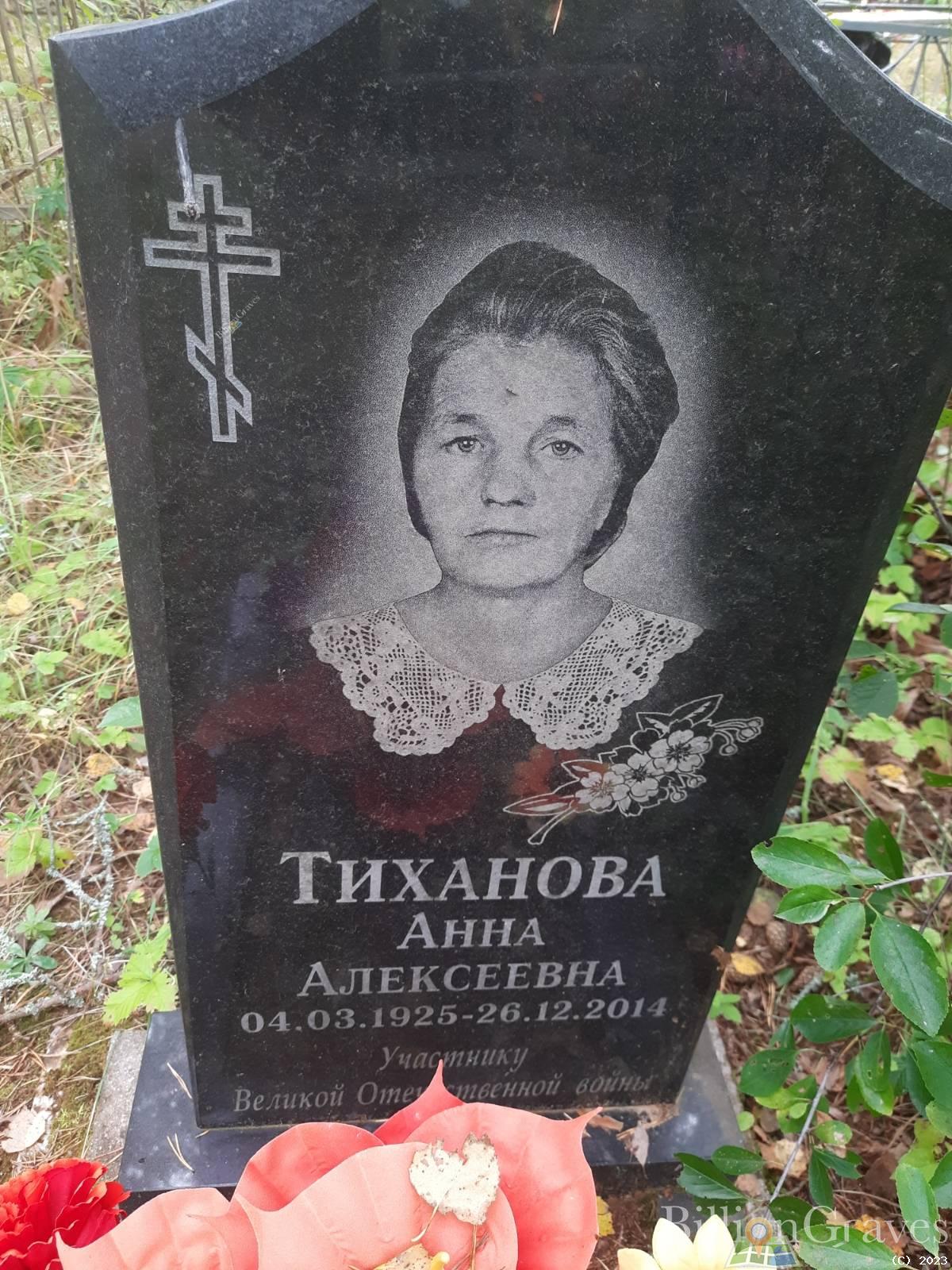 Тиханова Анна Алексеевна
