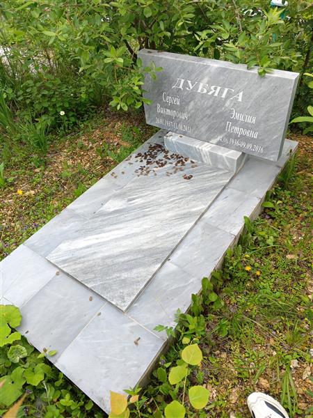 Дубяга Сергей Викторович