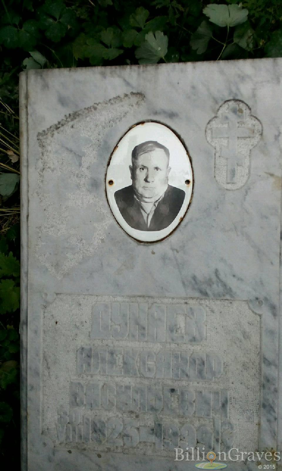 Дунаев Александр Васильевич
