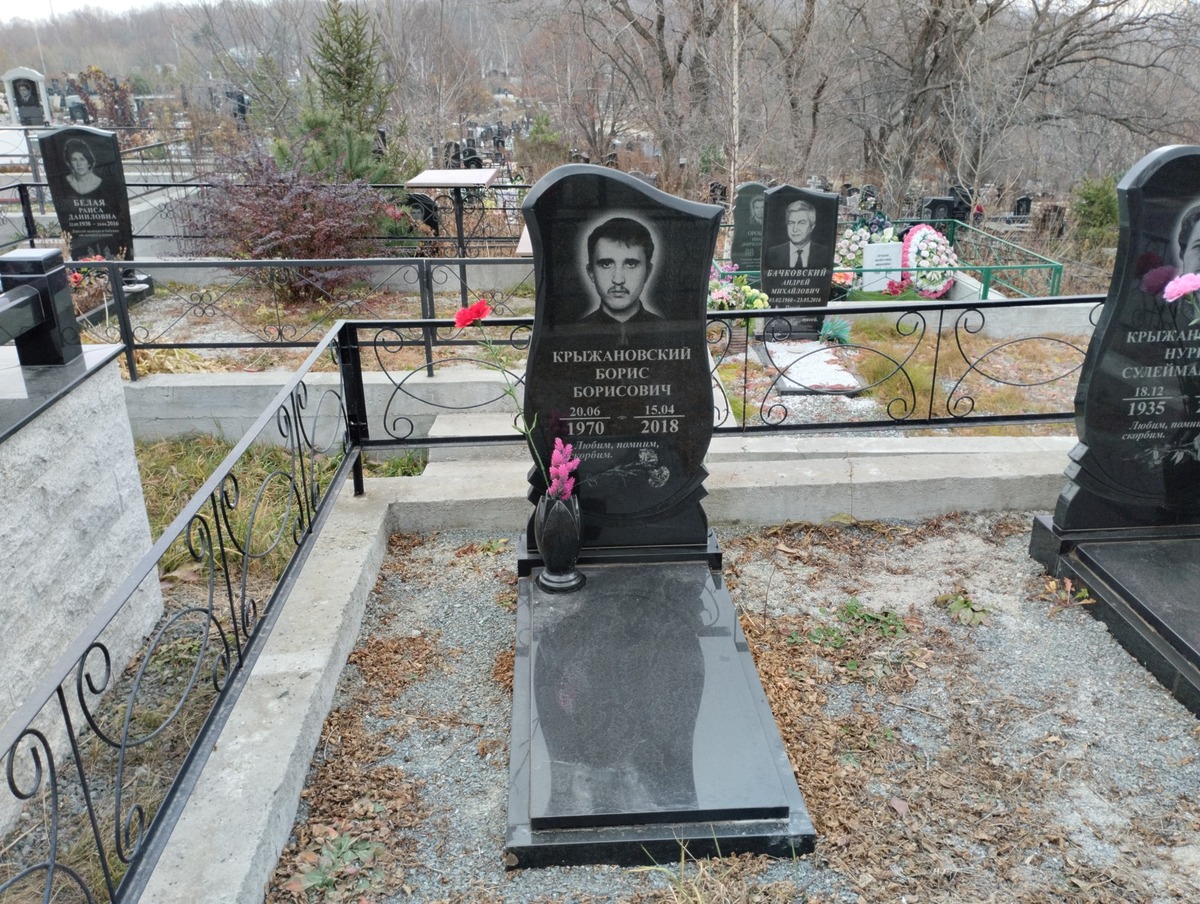 Крыжановский Борис Борисович