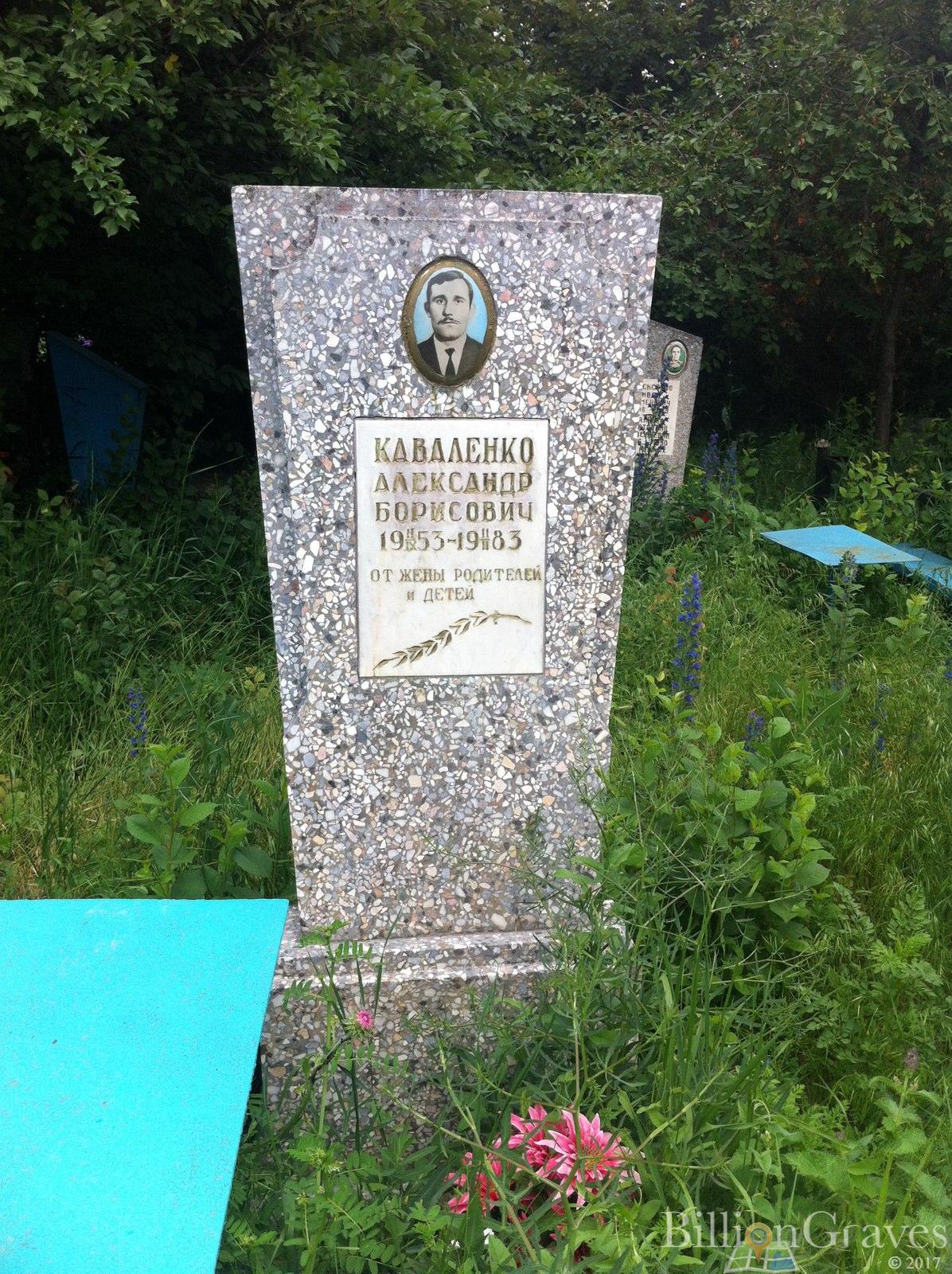 Каваленко Александр Борисович