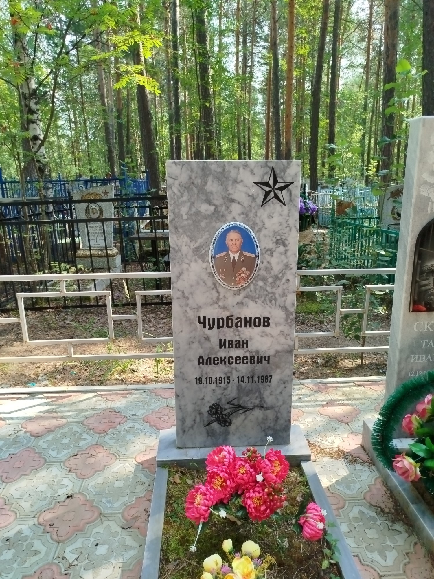 Чурбанов Иван Алексеевич