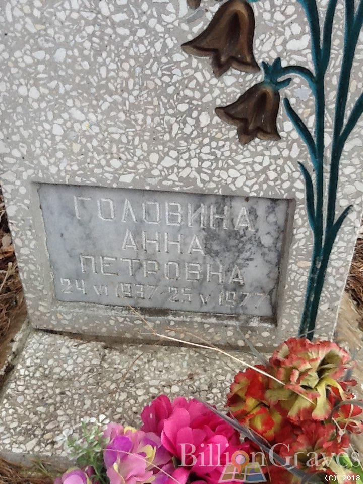 Головина Анна Петровна