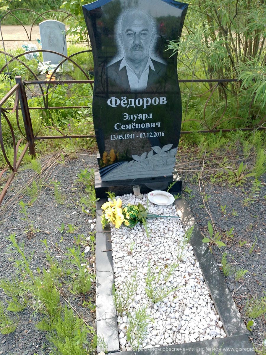 Федоров Эдуард Семенович