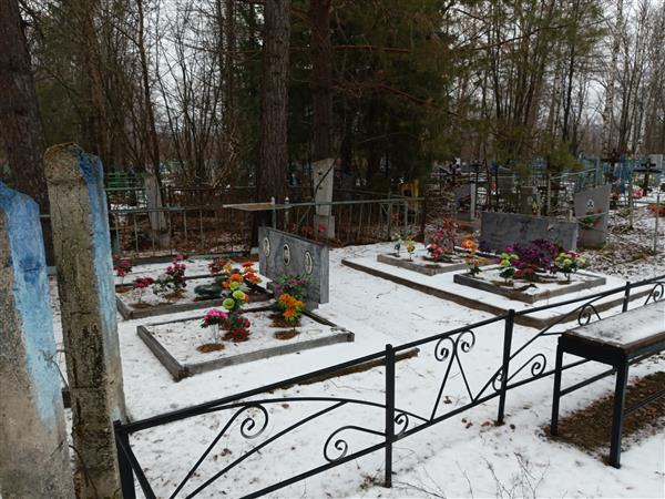 Прокопьев Игорь Викторович