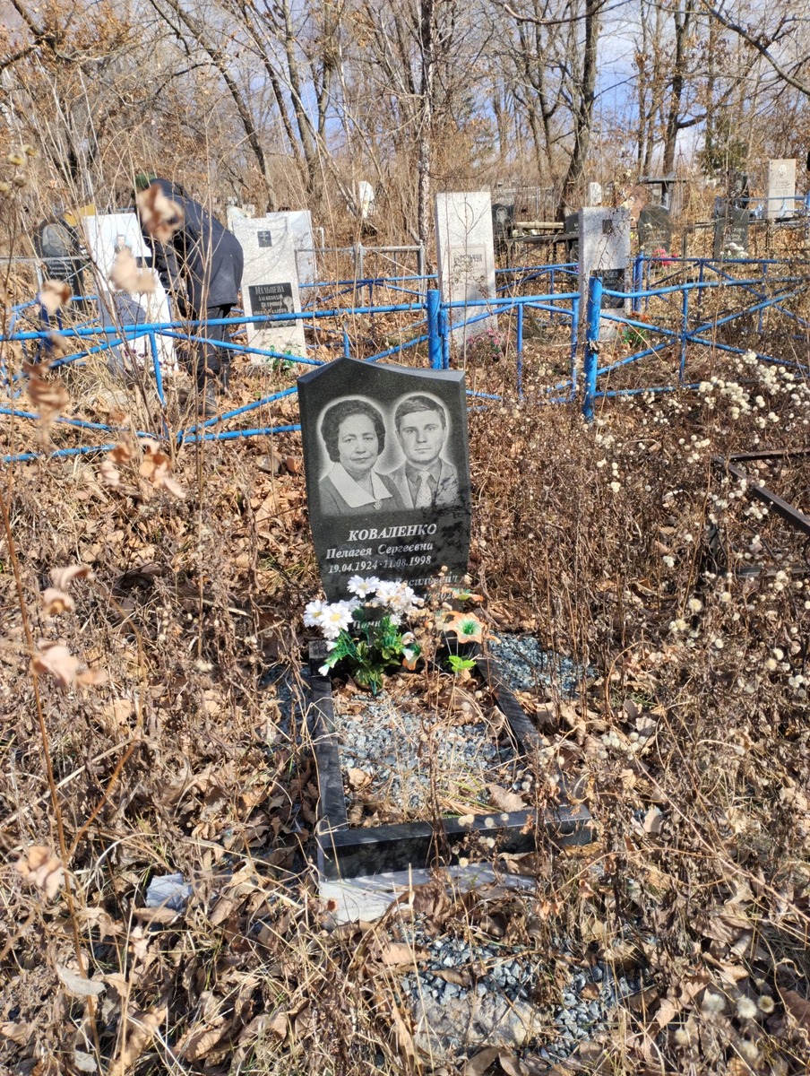 Коваленко Сергей Васильевич