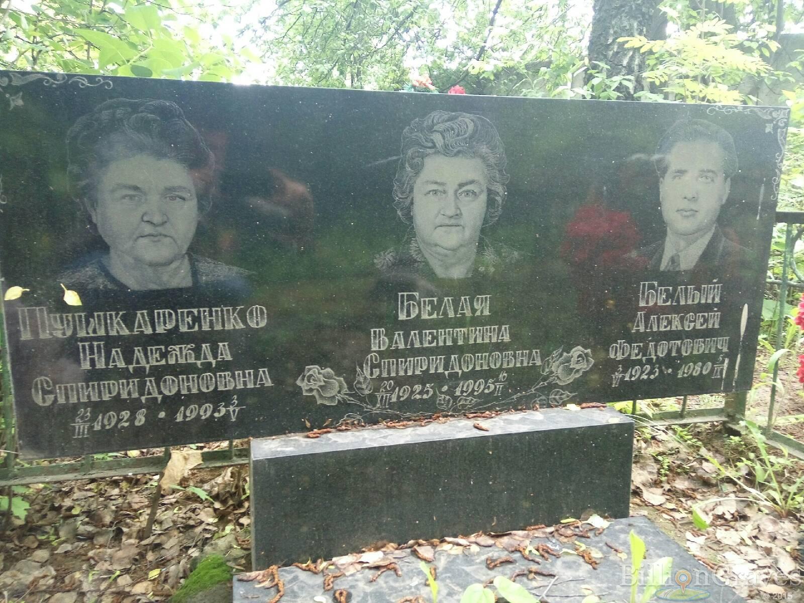 Белый Алексей Федотович