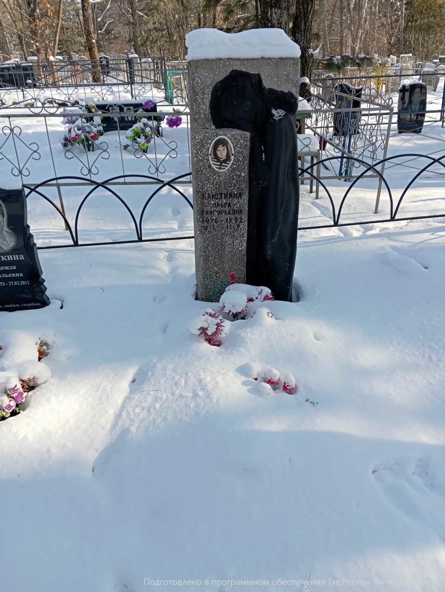 Каюткина Ольга Григорьевна