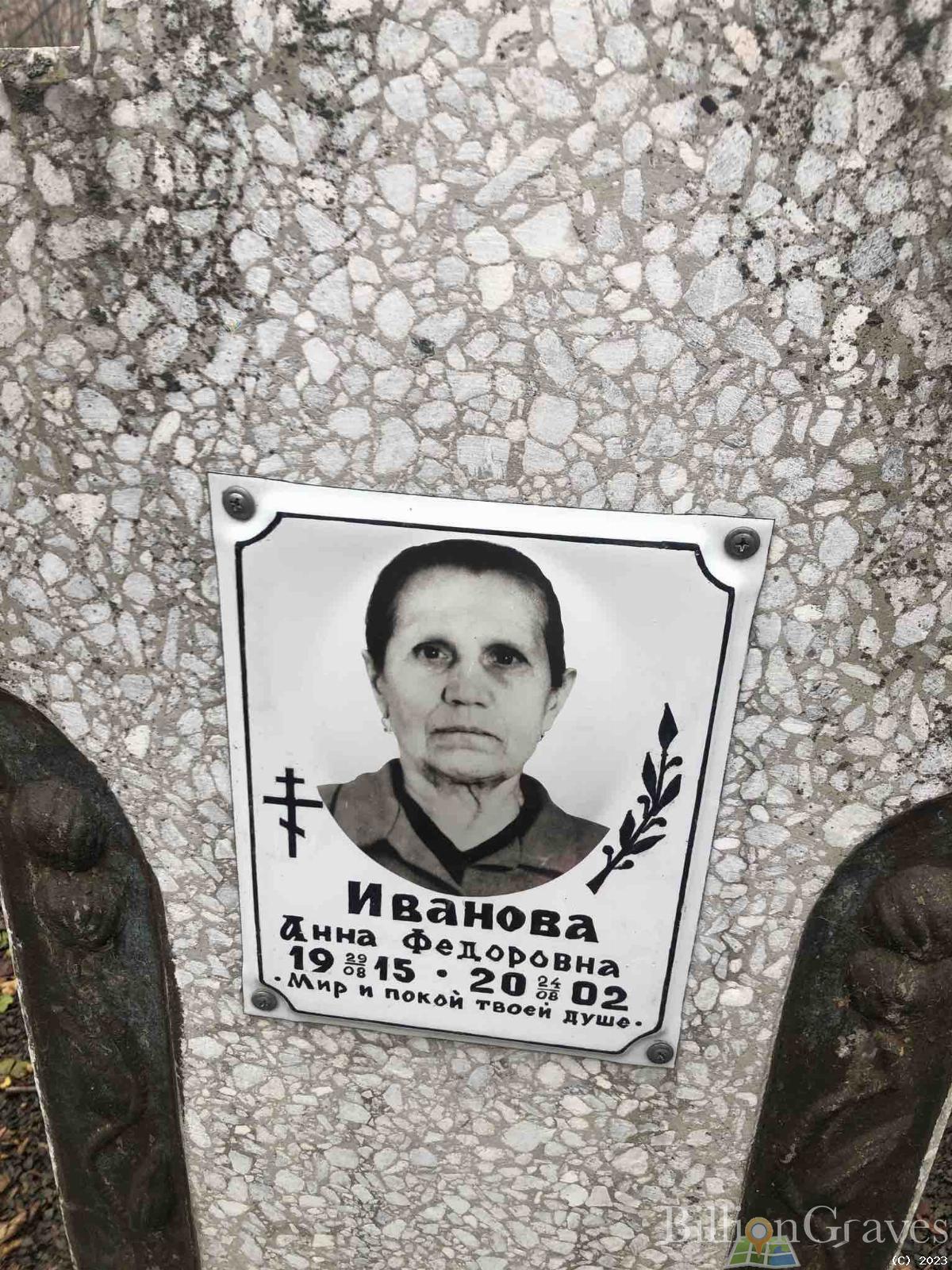 Иванова Анна Федоровна