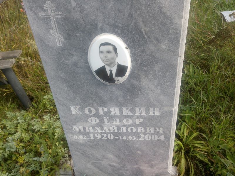 Корякин
