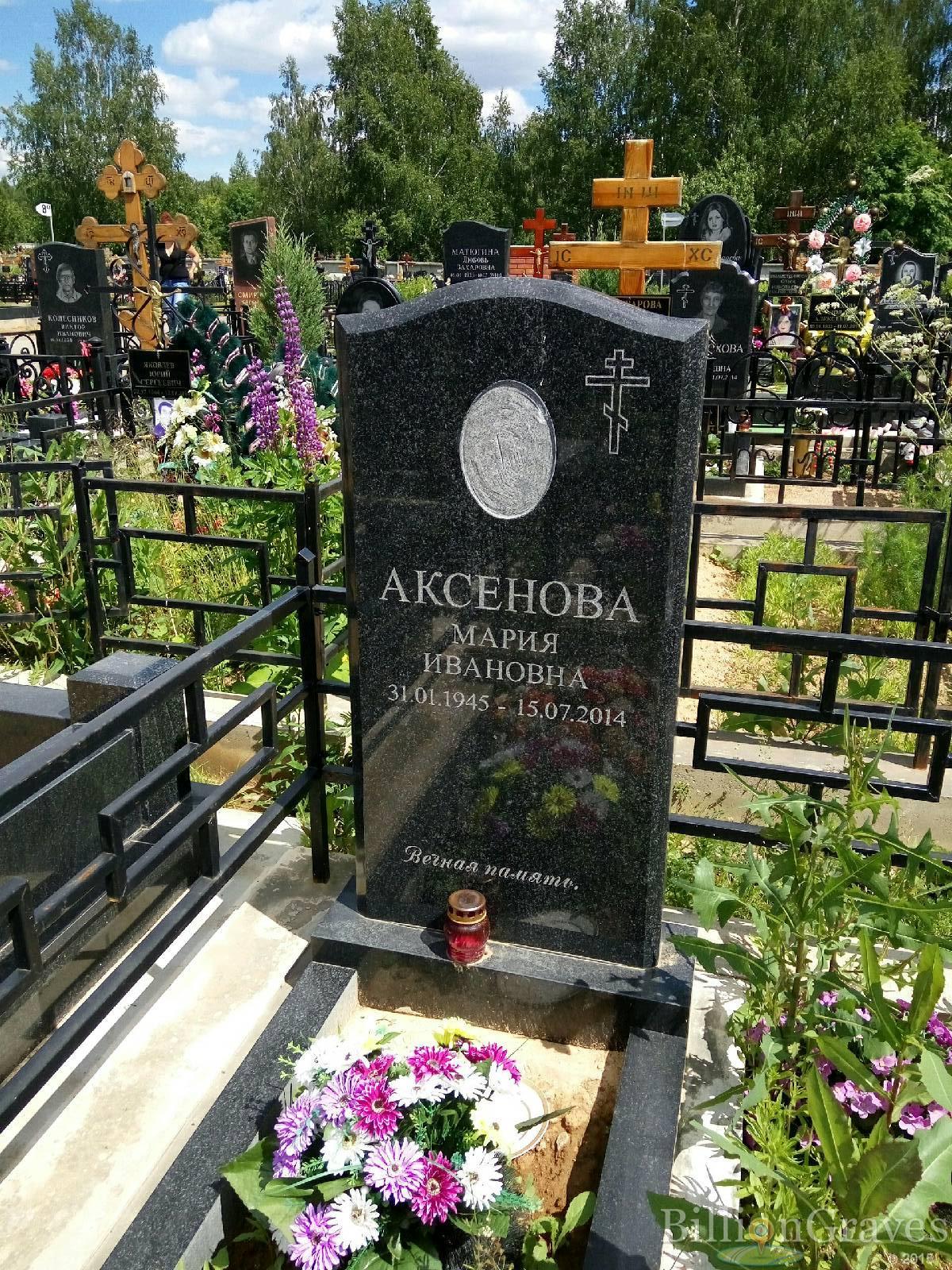 Аксенова Мария Ивановна