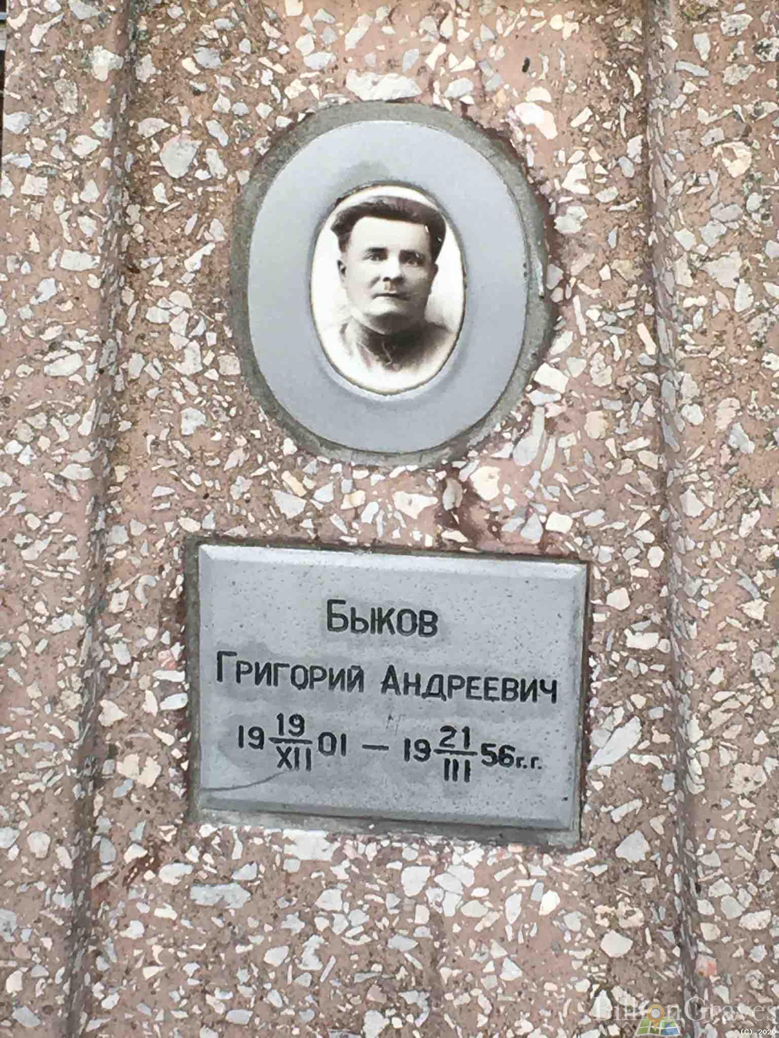Быков Григорий Алексеевич