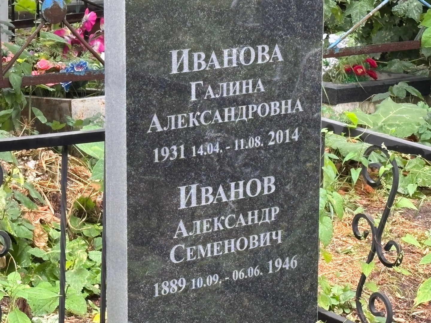 Иванов
