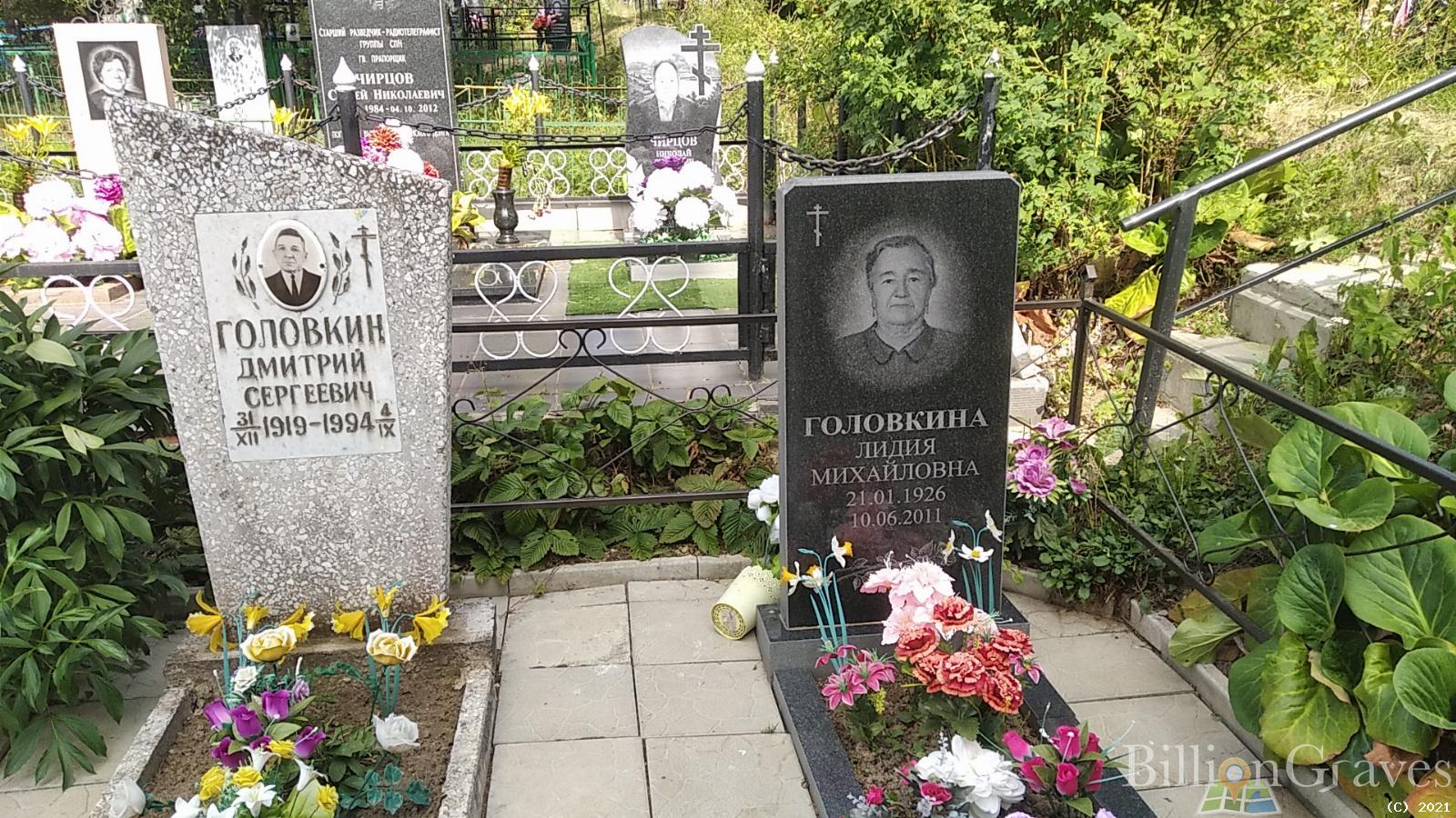 Головкин Дмитрий Сергеевич
