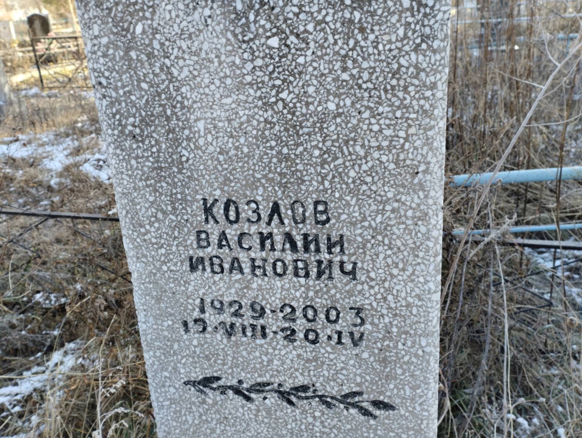 Козлов Василий Иванович