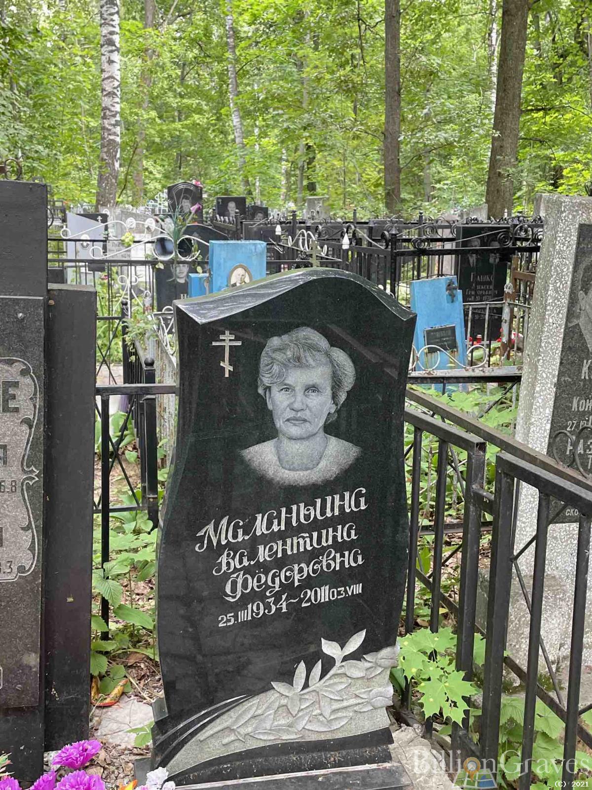 Маланьина Валентина Фёдоровна