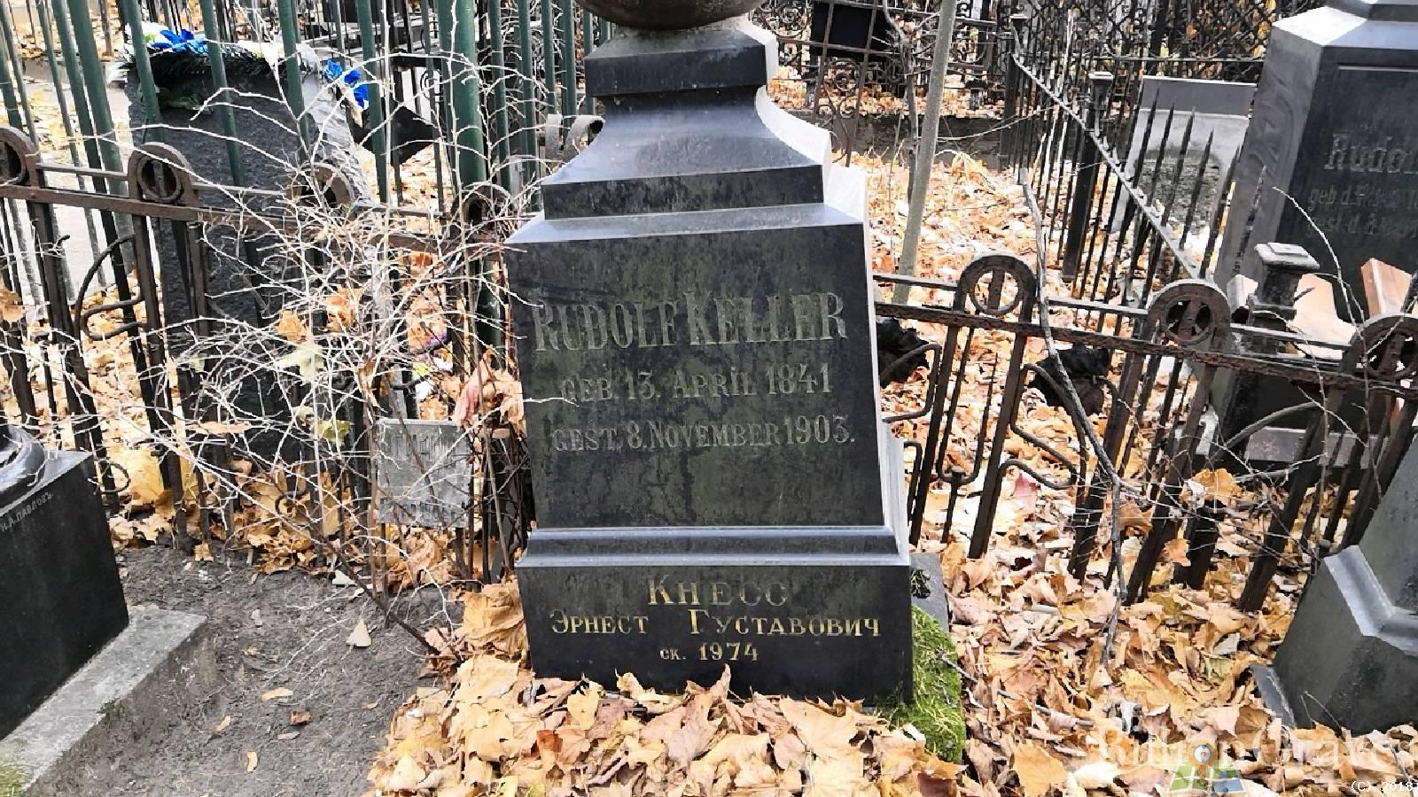 Keller Rudolf