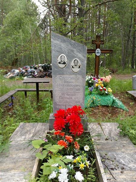 Флягин Иван Михайлович