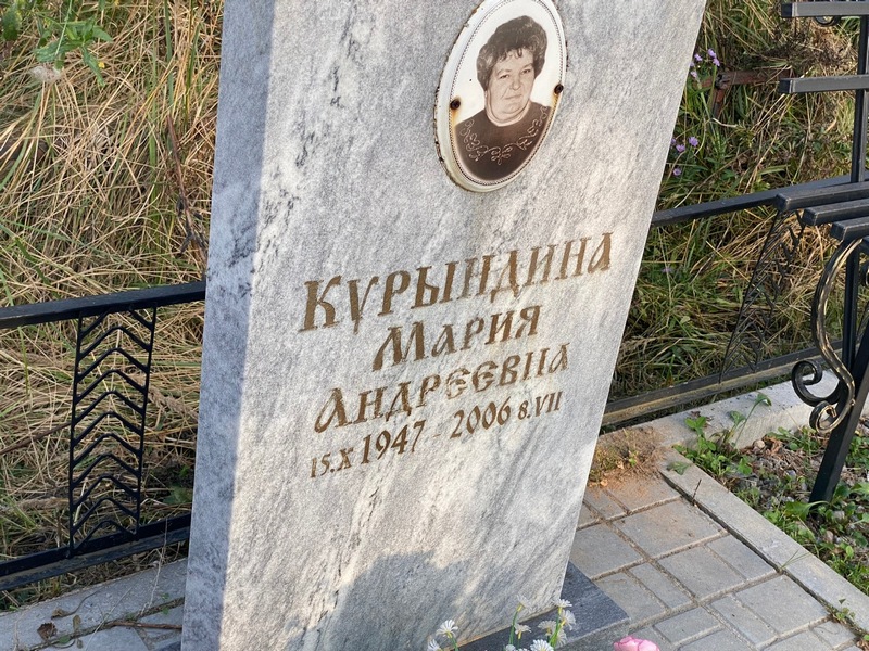 Курындина