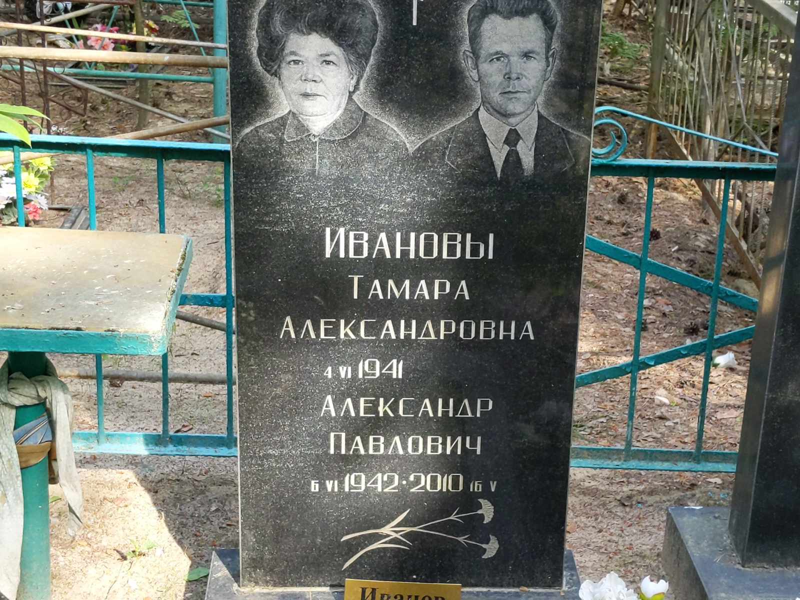 Иванов Александр Павлович