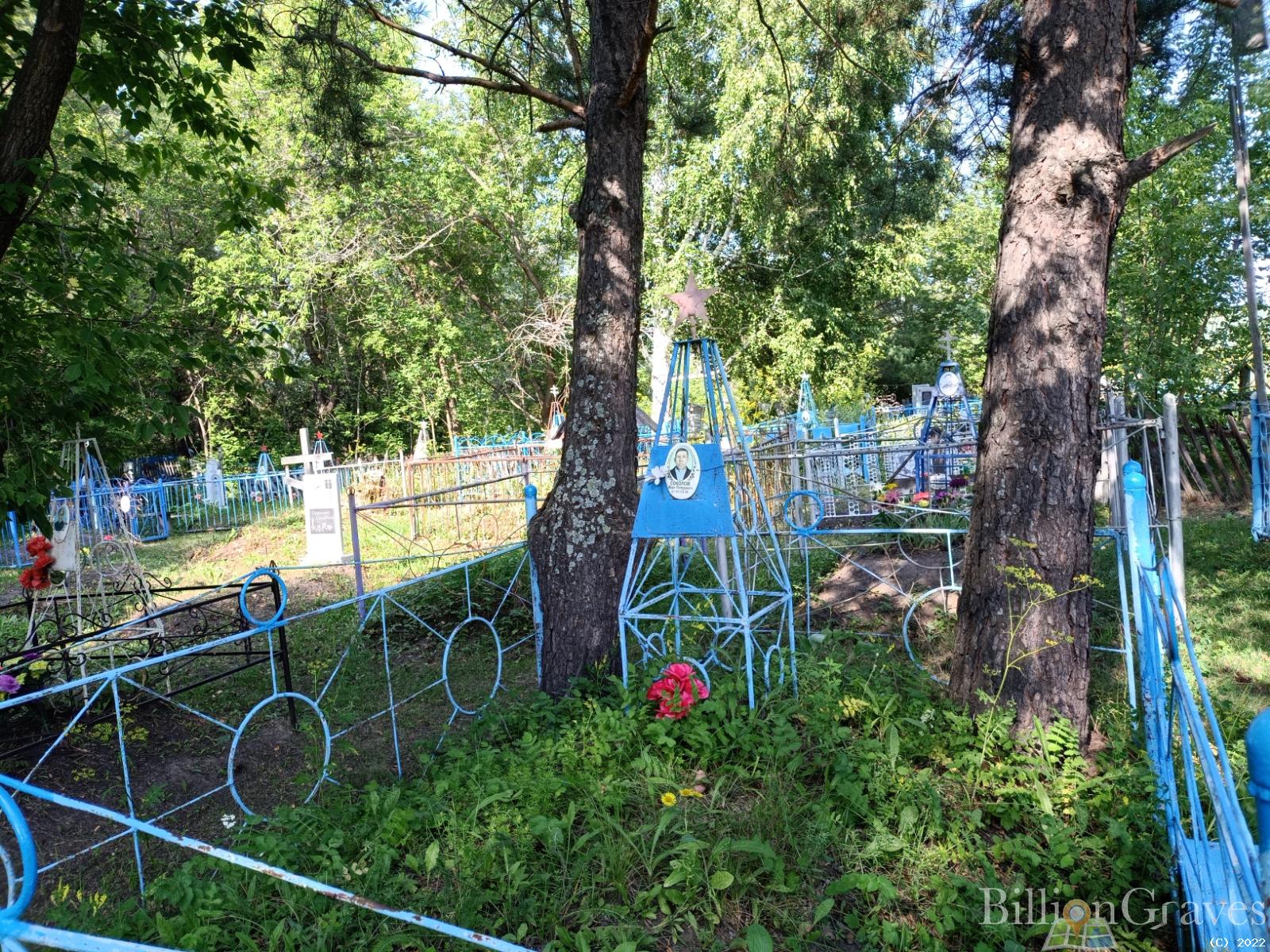 Соколов Иван Петрович