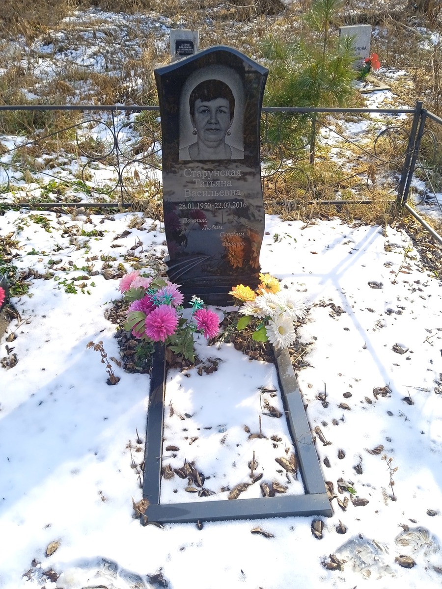 Старунская Татьяна Васильевна