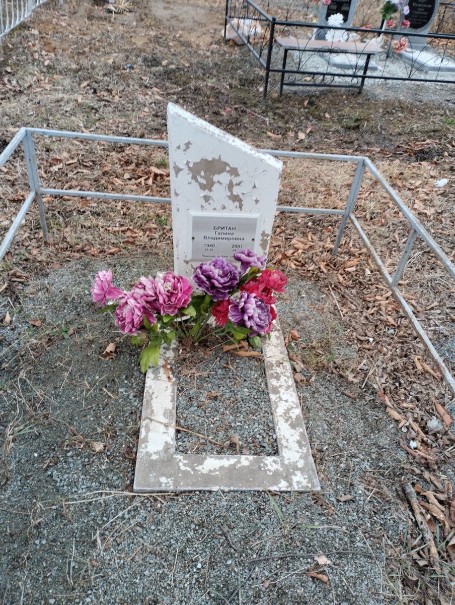 Британ Галина Владимировна