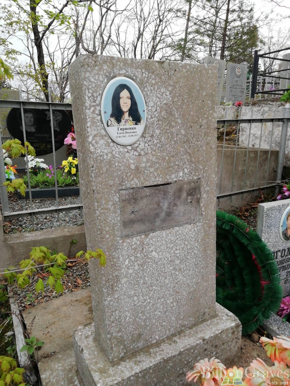 Гириенко Елена Ивановна