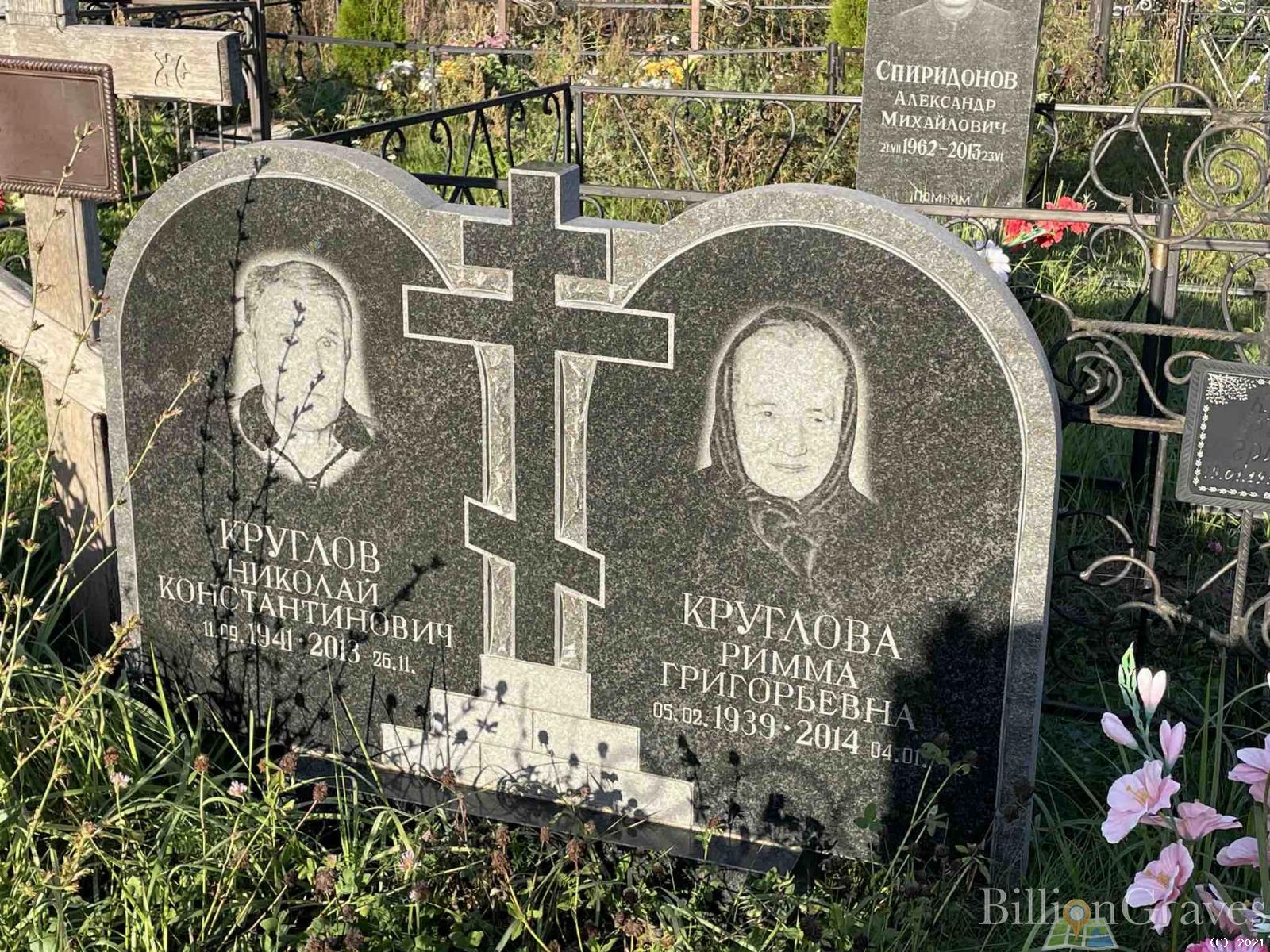 Круглов Николай Константинович