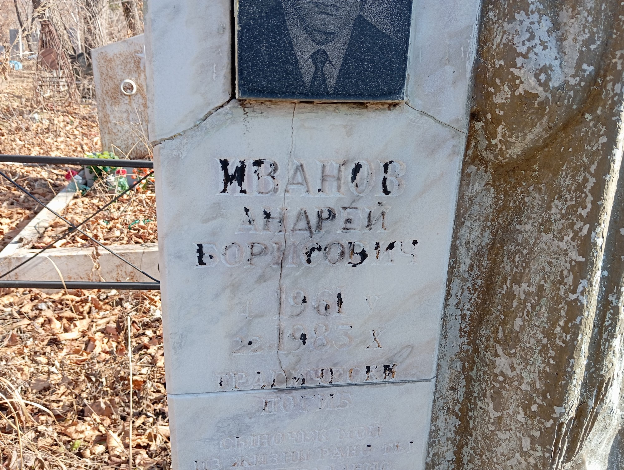 Иванов Андрей Борисович