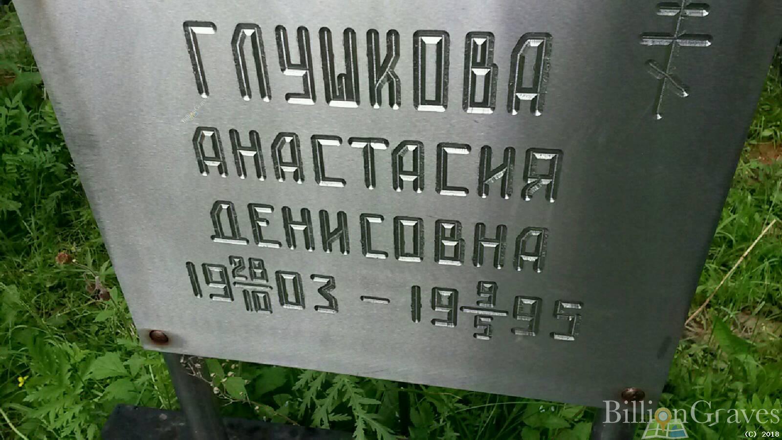 Глушкова Анастасия Денисовна