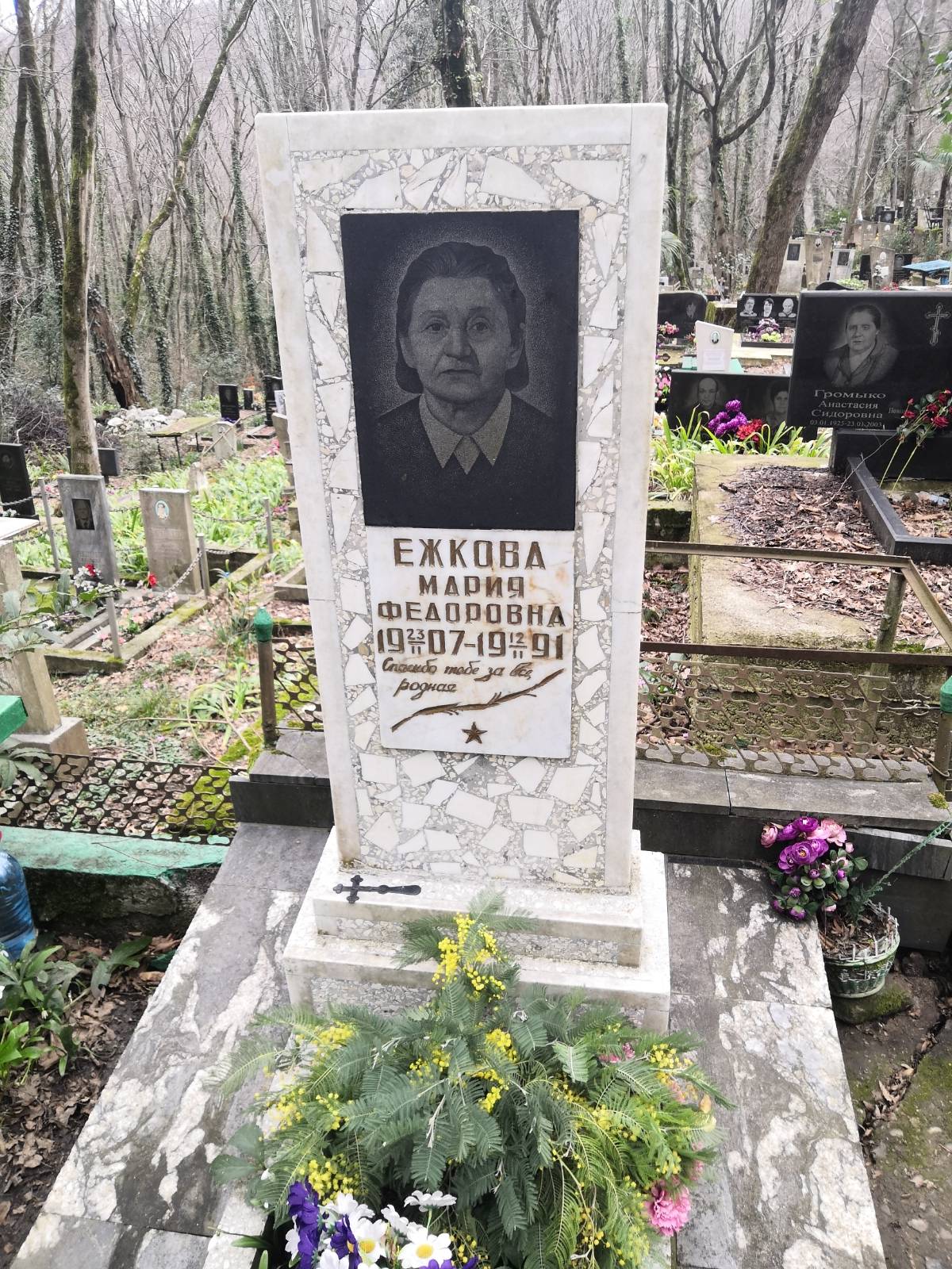 Ежкова Мария Федоровна