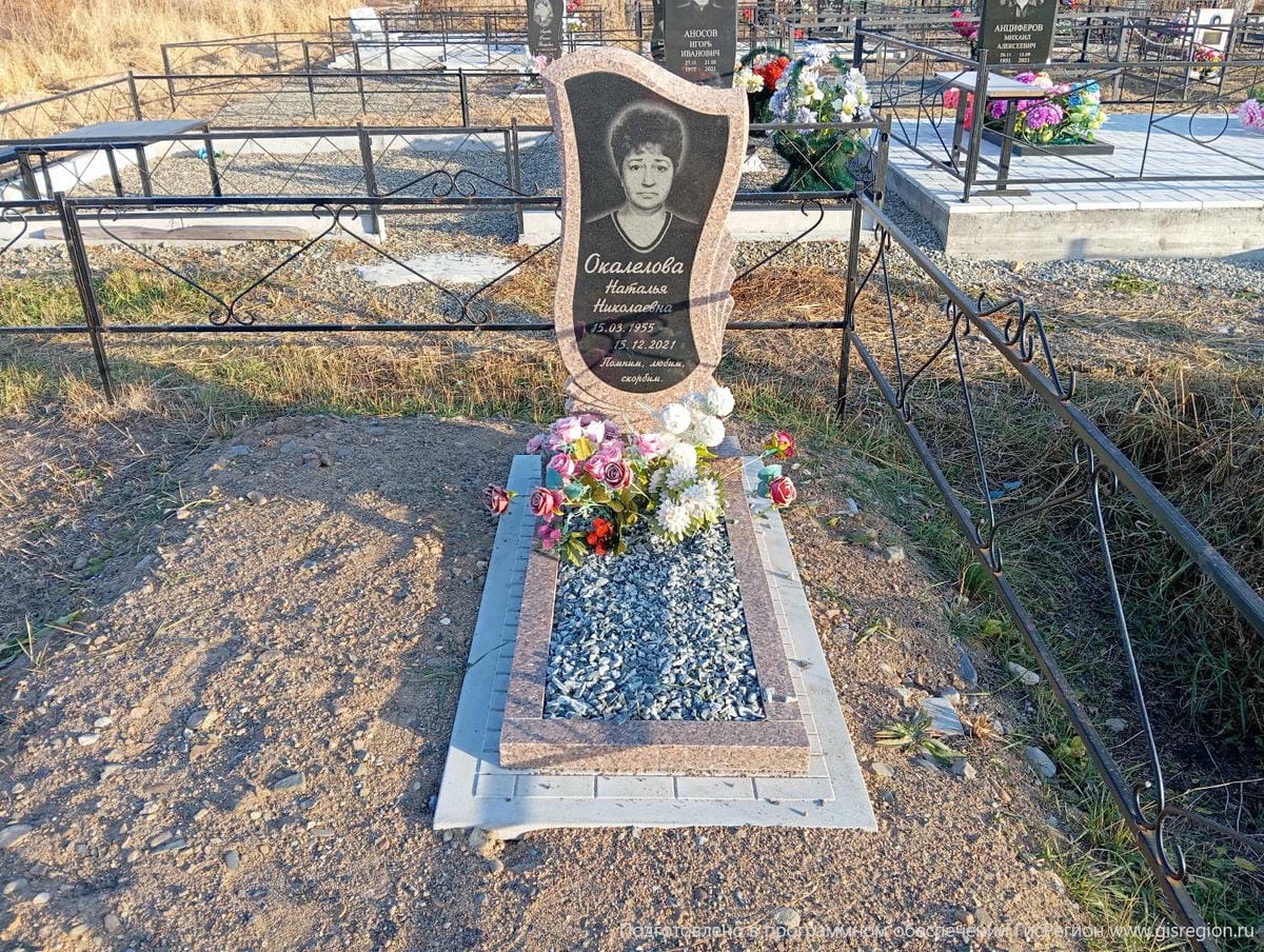 Окалелова Наталья Николаевна
