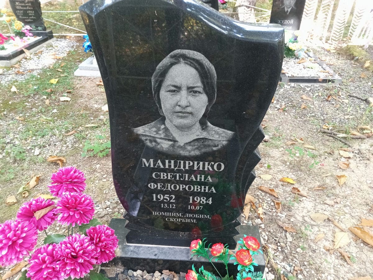 Мандрико Светлана Федоровна
