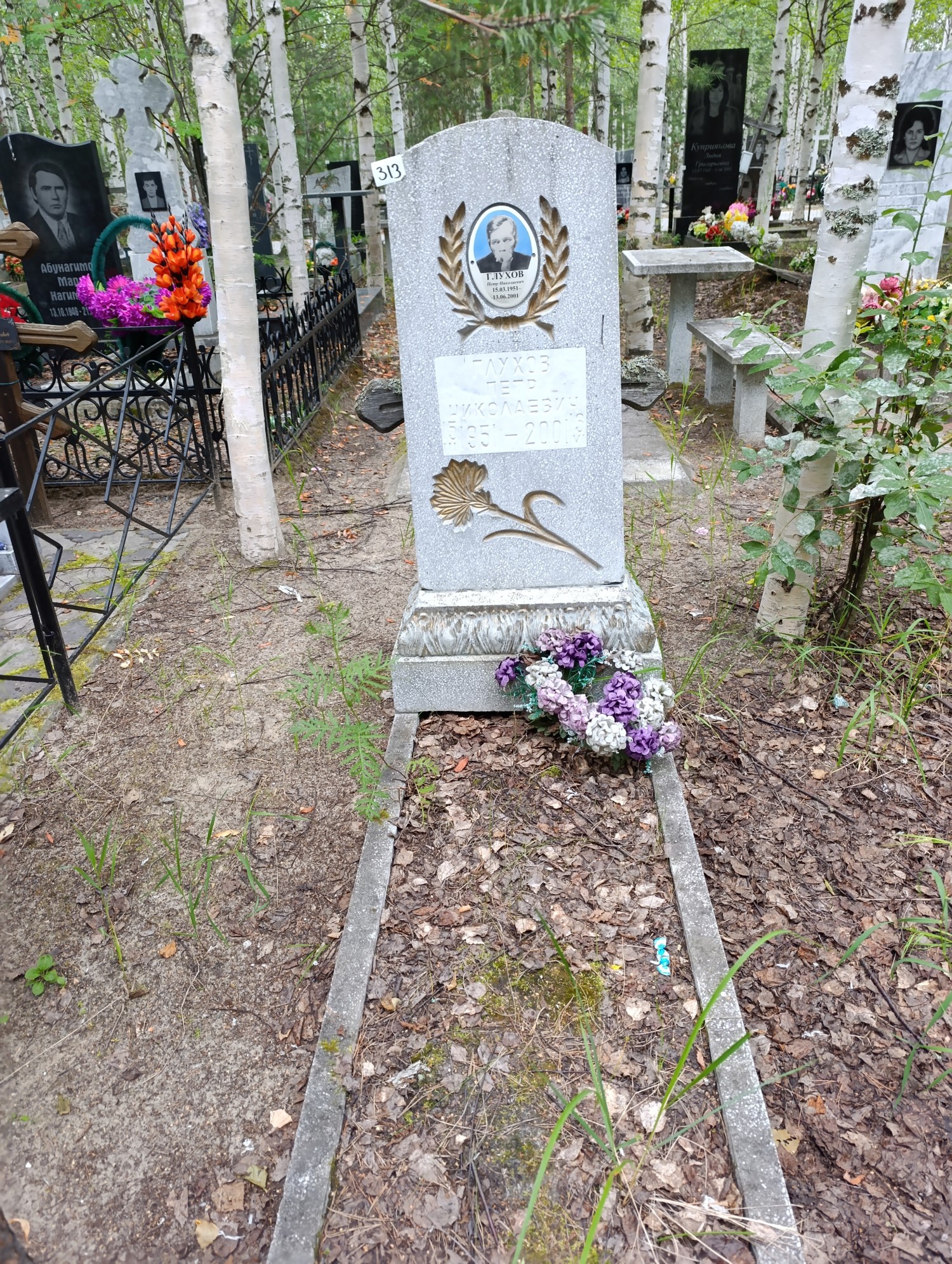 Глухов Петр Николаевич