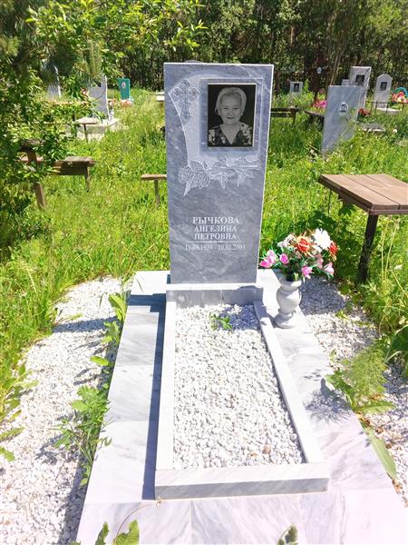 Рычкова Ангелина Петровна