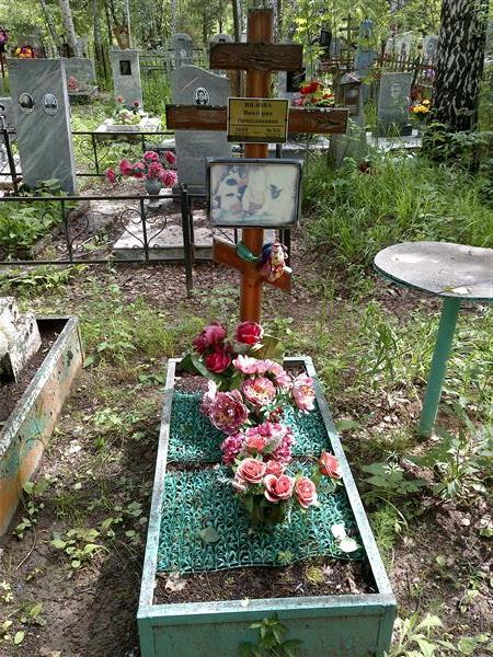 Вялова Виктория Вячеславовна