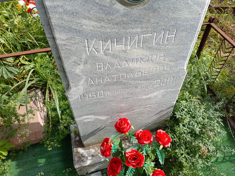 Кичигин