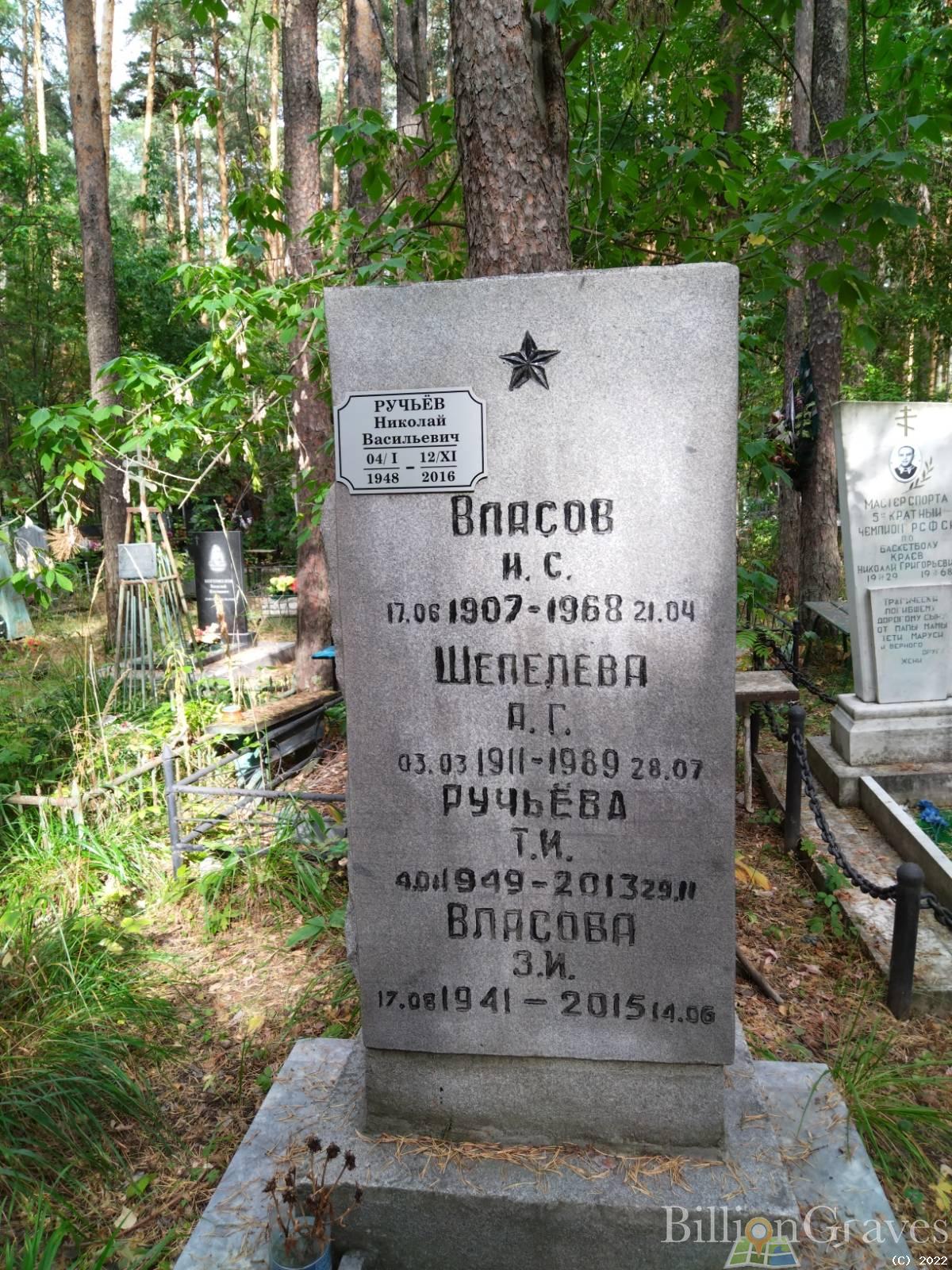 Власов И. С.