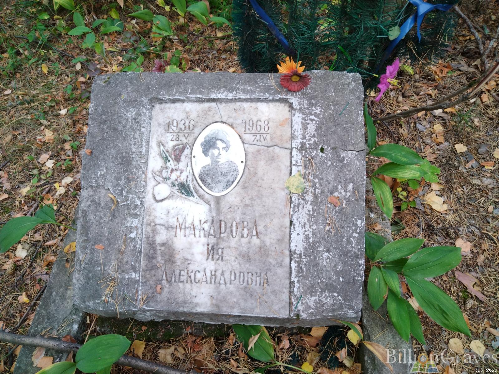 Макарова Ия Александровна