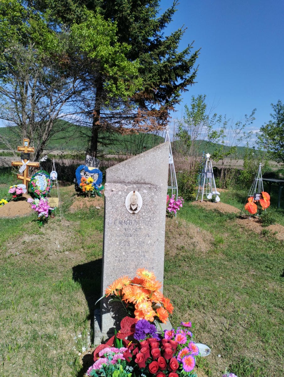 Сокодина Мария Михайловна